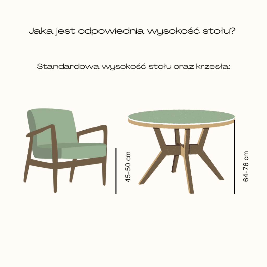 Jaka wysokość stołu ogrodowego sprawdzi się najlepiej?