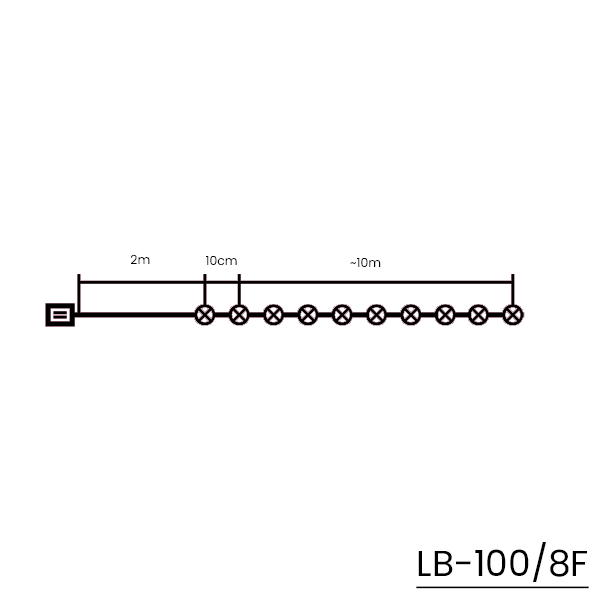 Lampki LED na baterie z pilotem – 10 m, 100 mini diod